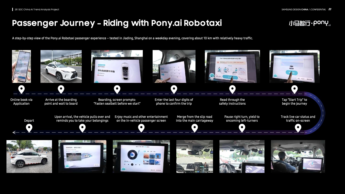 主方向报告中的 Robotaxi 用户旅程